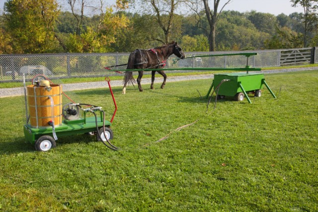 Horse driven hydraulic unit